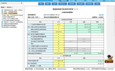 青島代理記賬公司視角 出口退稅進(jìn)項(xiàng)發(fā)票檢查與國(guó)內(nèi)貿(mào)易代理業(yè)務(wù)的關(guān)鍵要點(diǎn)