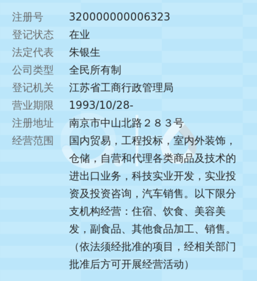 江蘇省物資集團(tuán)總公司 國(guó)內(nèi)貿(mào)易代理的業(yè)務(wù)布局與優(yōu)勢(shì)分析